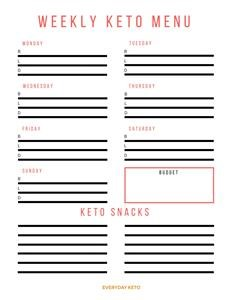 Free Sample of Keto Meal Plan